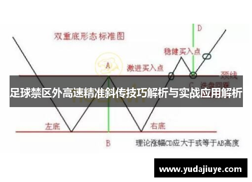 足球禁区外高速精准斜传技巧解析与实战应用解析