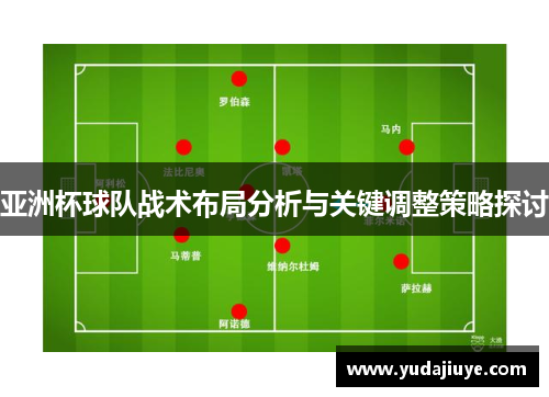 亚洲杯球队战术布局分析与关键调整策略探讨