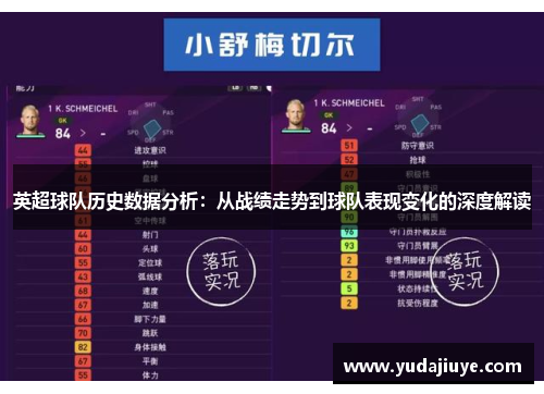 英超球队历史数据分析：从战绩走势到球队表现变化的深度解读
