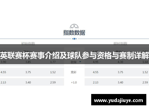 英联赛杯赛事介绍及球队参与资格与赛制详解 英联赛杯赛事介绍及球队参与资格与赛制详解