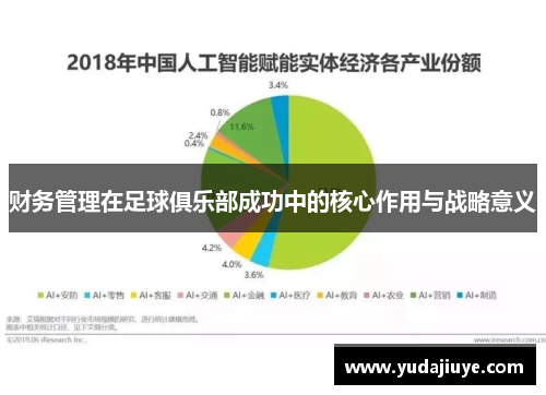 财务管理在足球俱乐部成功中的核心作用与战略意义 财务管理在足球俱乐部成功中的核心作用与战略意义