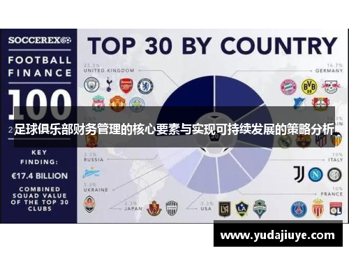 足球俱乐部财务管理的核心要素与实现可持续发展的策略分析